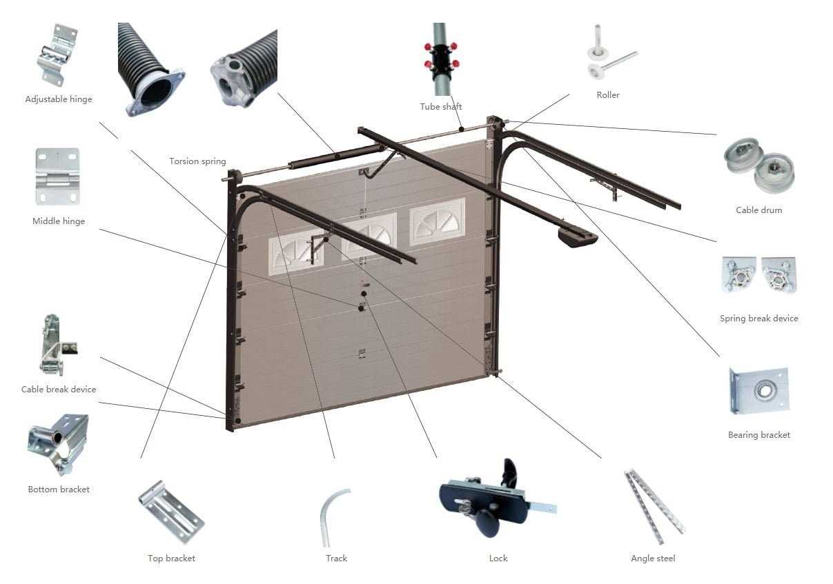 diagram of garage door parts