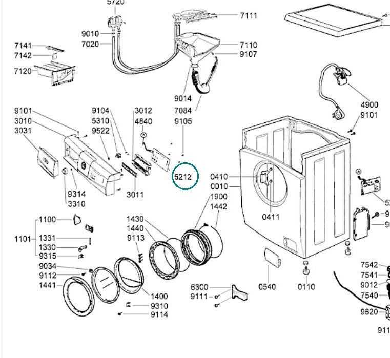 diagram of washing machine parts