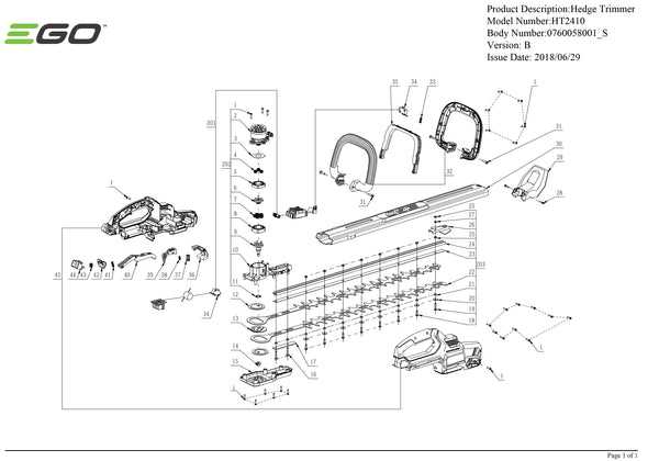 diagram parts of clippers