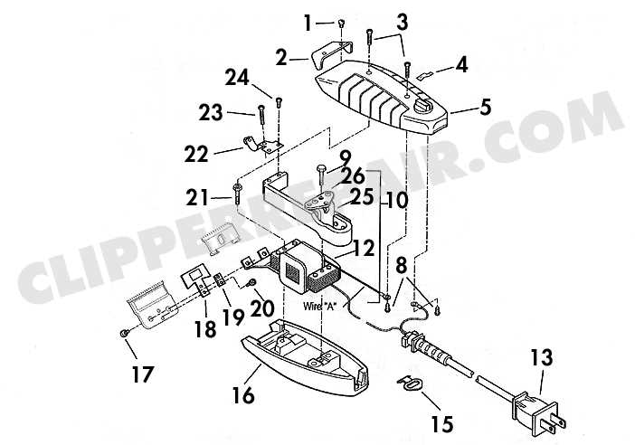 diagram parts of clippers