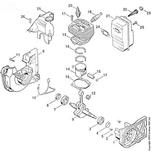 diagram stihl 025 parts schematic