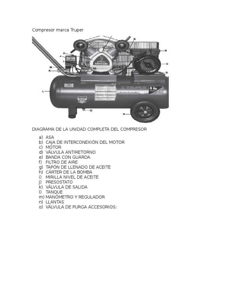 diagrama partes de un compresor de aire