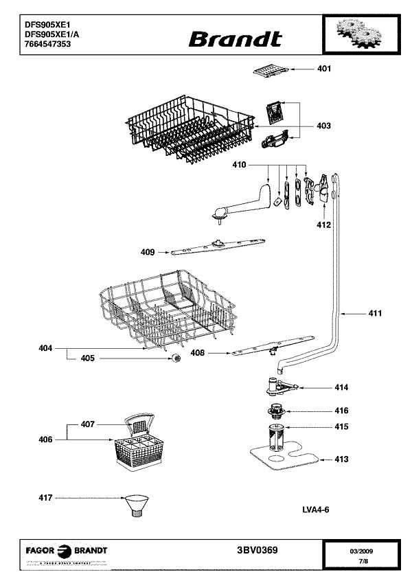 dishwasher parts diagram