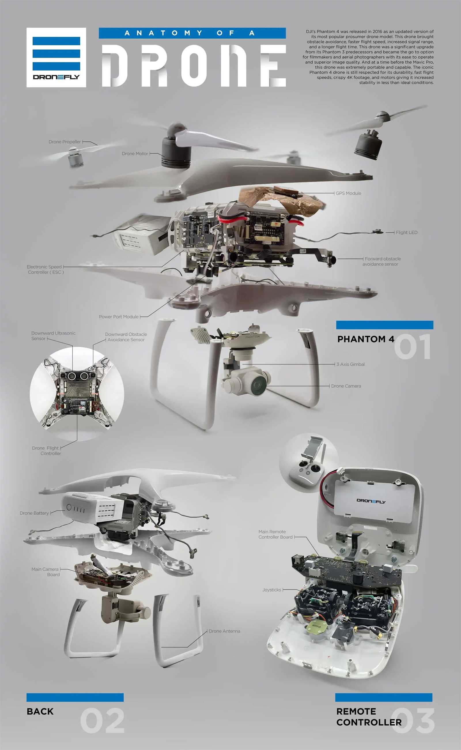 dji phantom 3 parts diagram