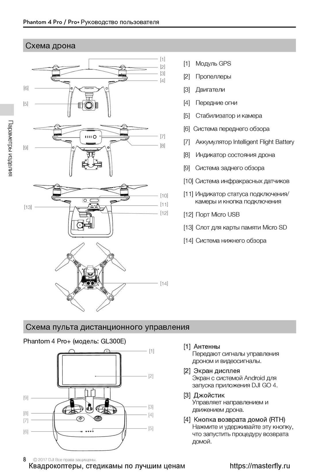 dji phantom 4 parts diagram