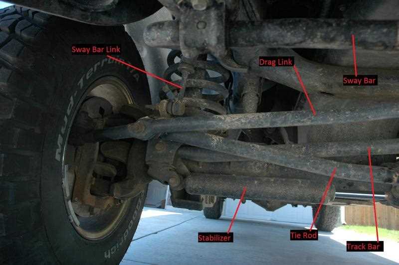 dodge 3500 front end parts diagram