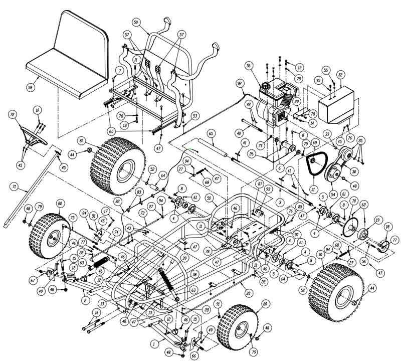 dog parts diagram