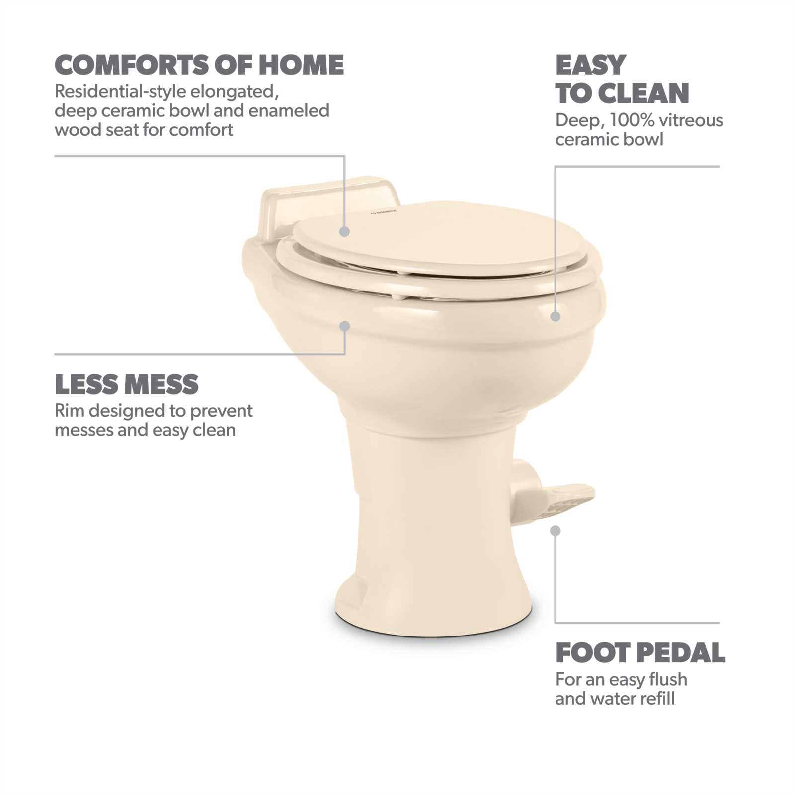 dometic 300 rv toilet parts diagram