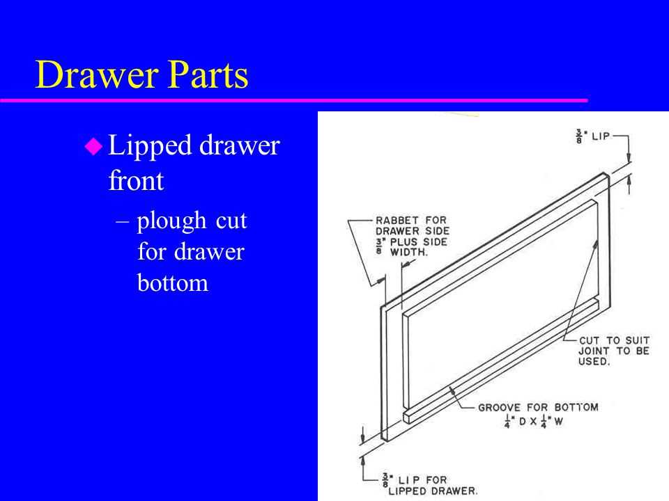 drawer parts diagram