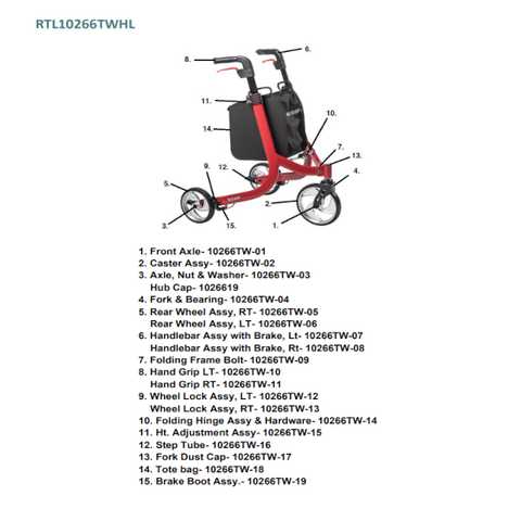 drive nitro parts diagram