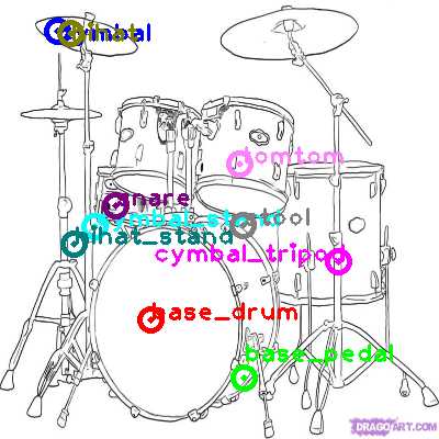 drum kit parts diagram