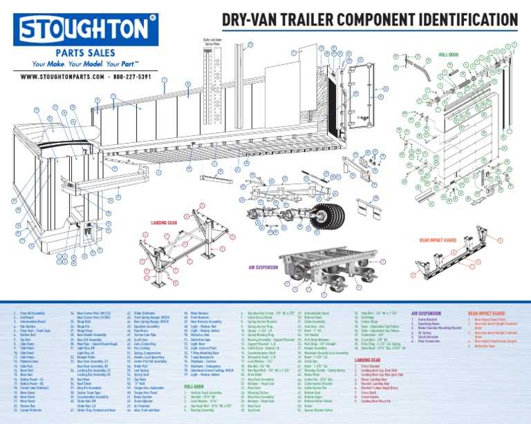 dump trailer parts diagram