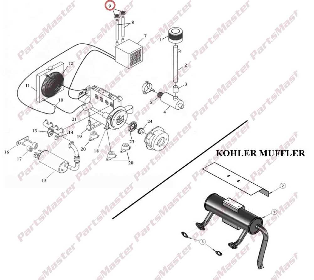 dyna glo propane heater parts diagram