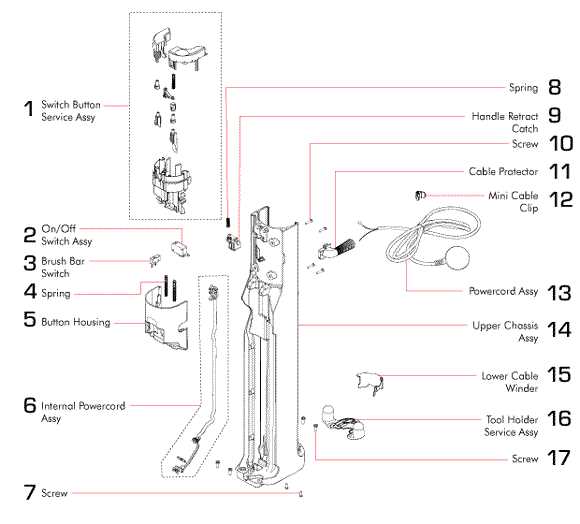 dyson ball animal 2 parts diagram