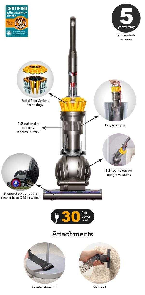 dyson ball multi floor 2 parts diagram