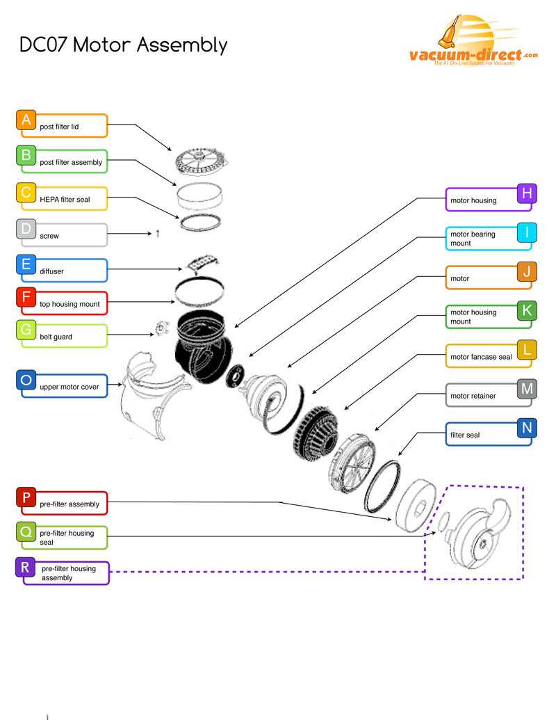 dyson cyclone v10 absolute parts diagram