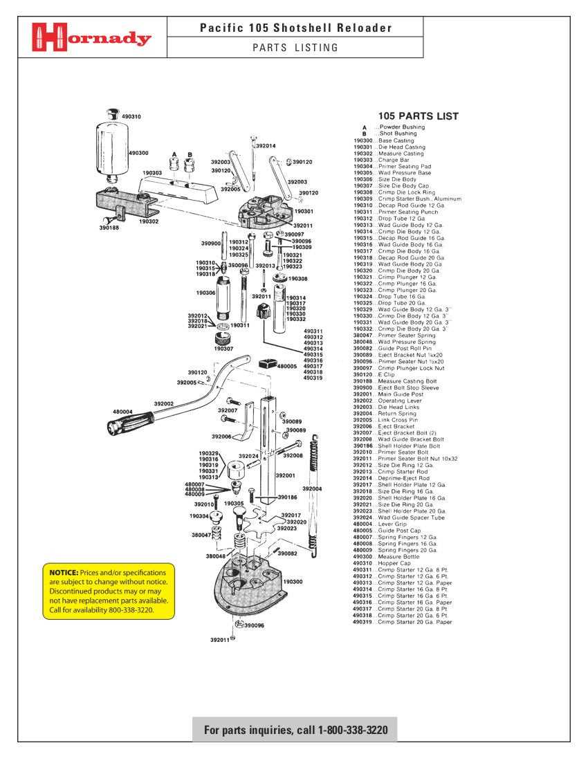 dyson dc14 parts diagram pdf