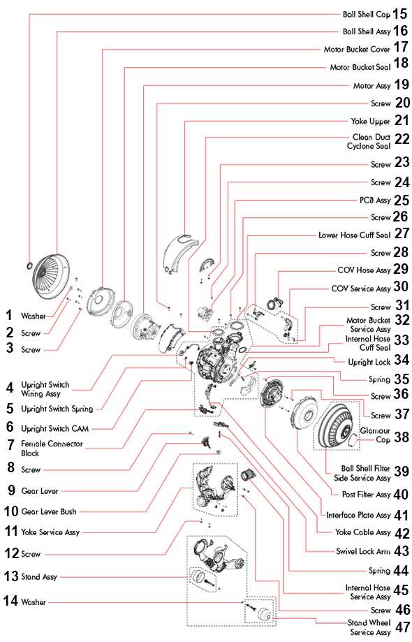 dyson dc18 parts diagram