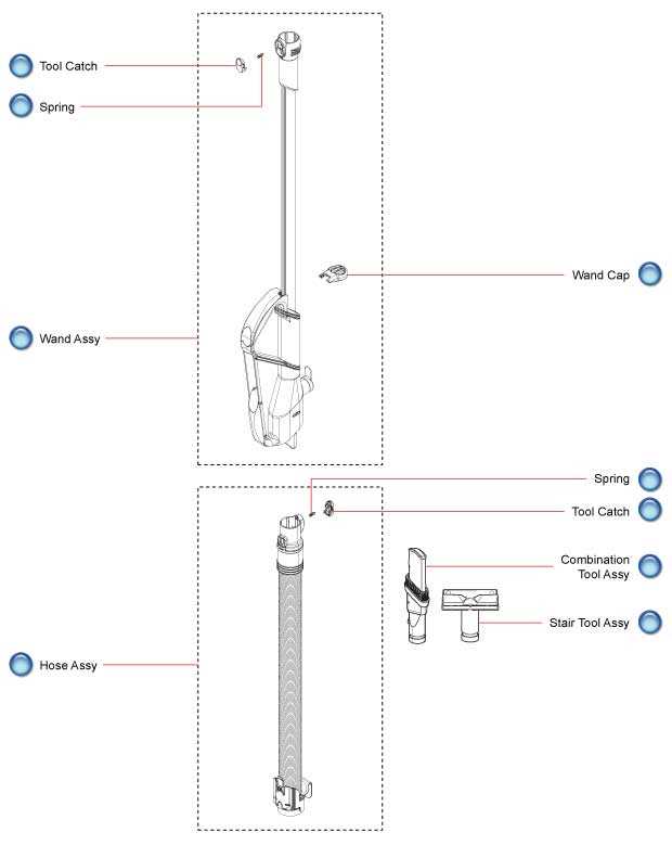 dyson dc33 parts diagram