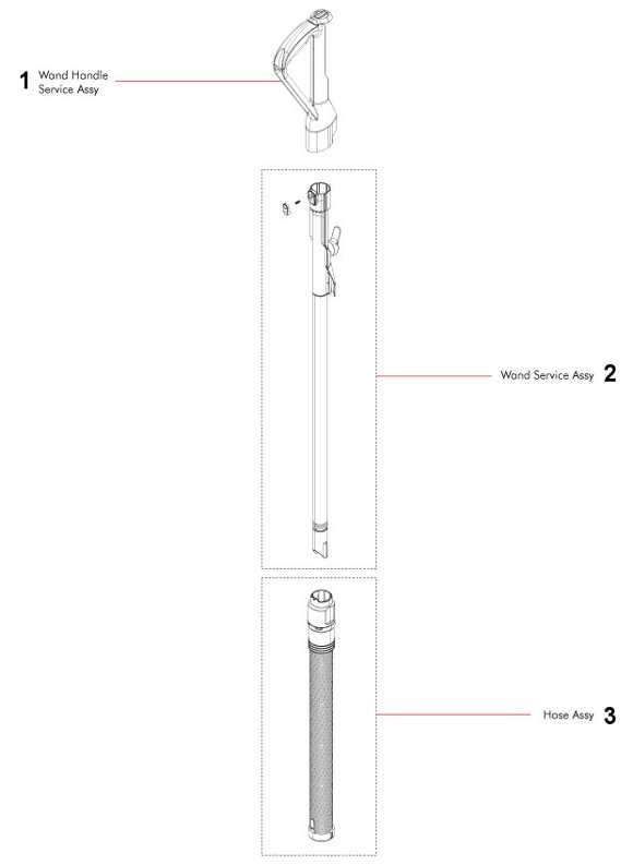 dyson dc43 parts diagram