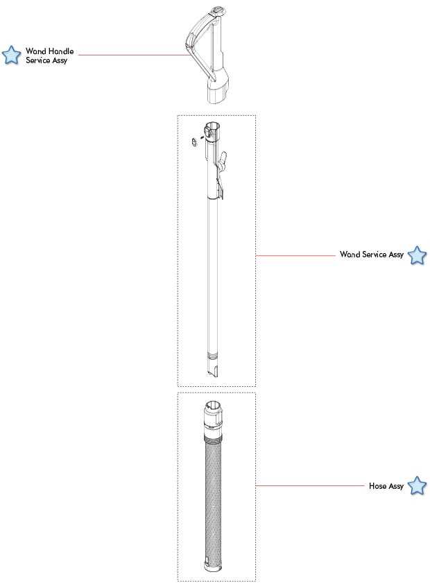 dyson dc66 parts diagram