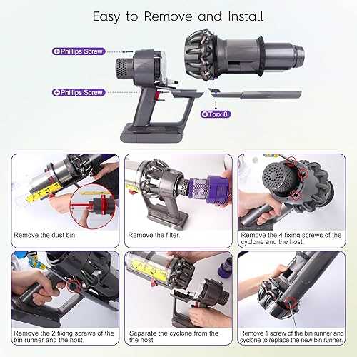 dyson sv15 parts diagram