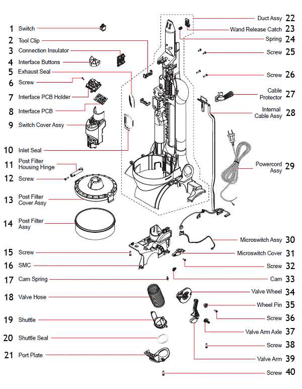 dyson turbine head parts diagram