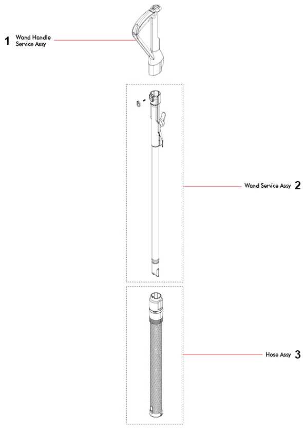 dyson up20 parts diagram