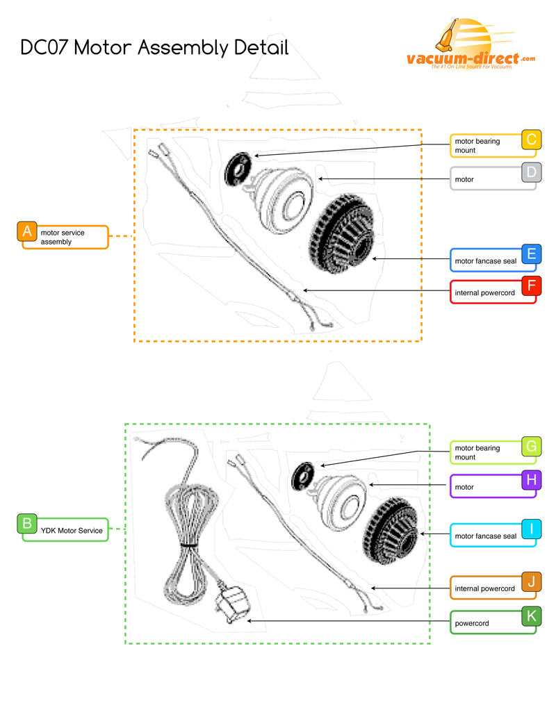 dyson up20 parts diagram