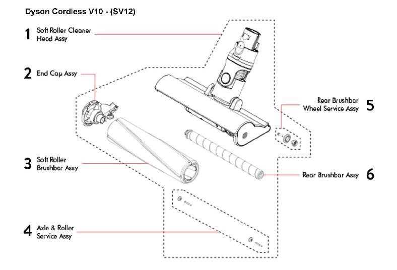 dyson v11 motorhead parts diagram