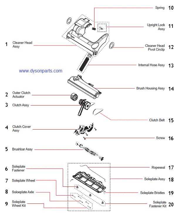 dyson v11 parts diagram