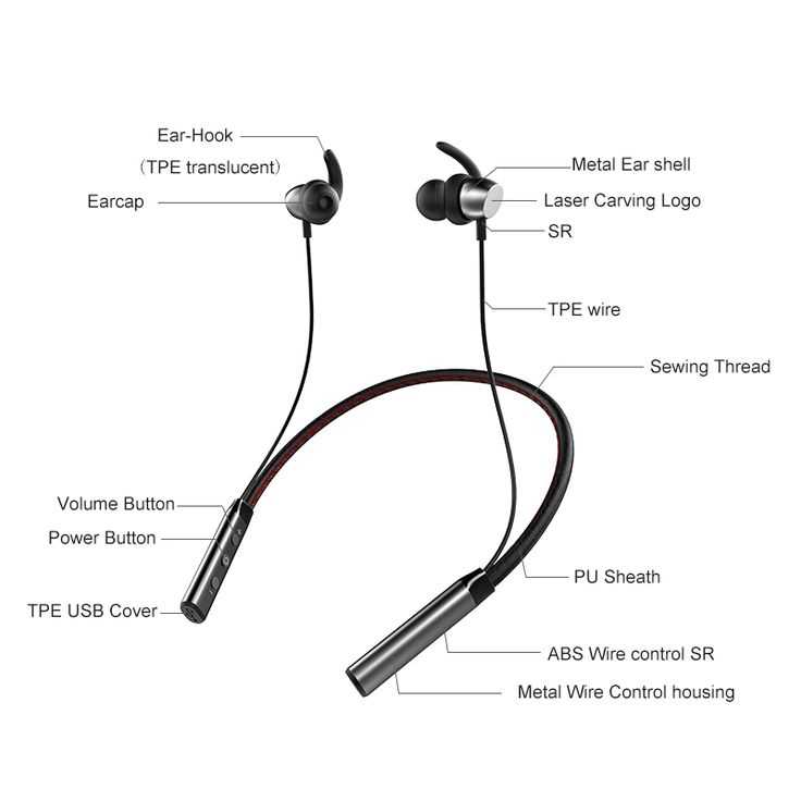 earphone parts diagram