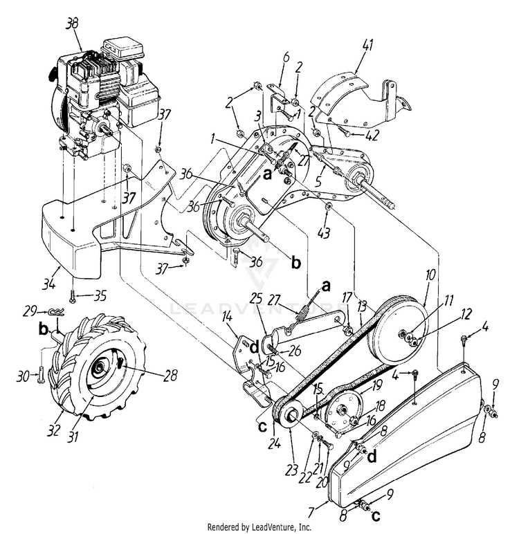 earthquake rear tine tiller parts diagram