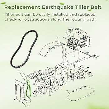 earthquake tiller parts diagram