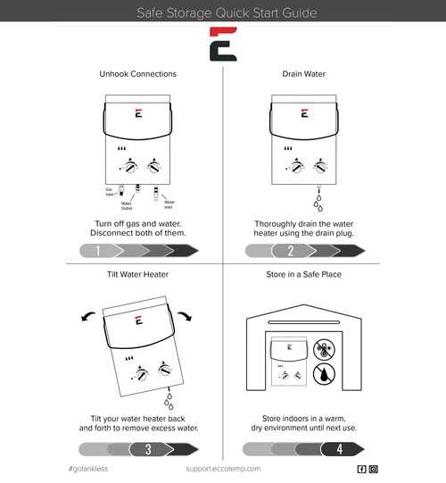 eccotemp l5 parts diagram