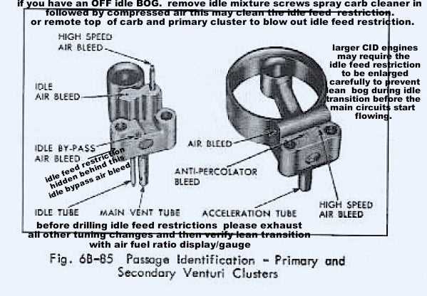 edelbrock 1405 parts diagram