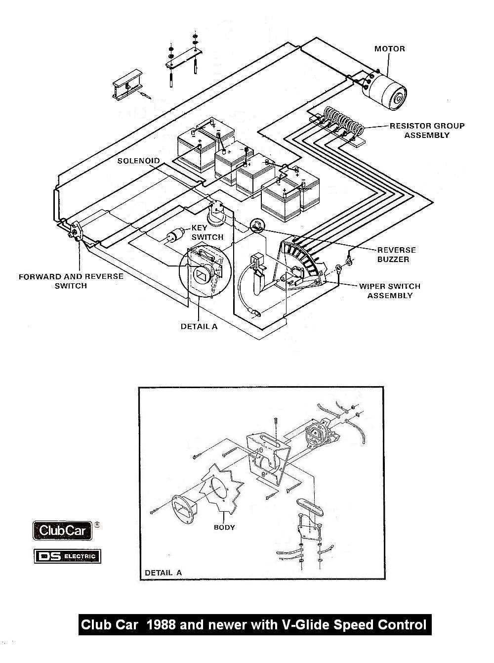 electric golf cart parts diagram