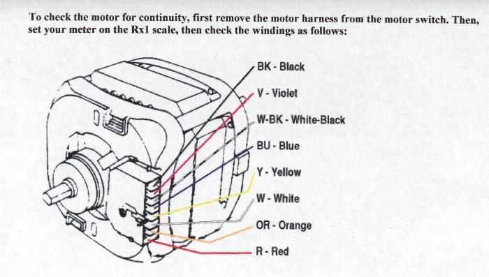 electric meter parts diagram