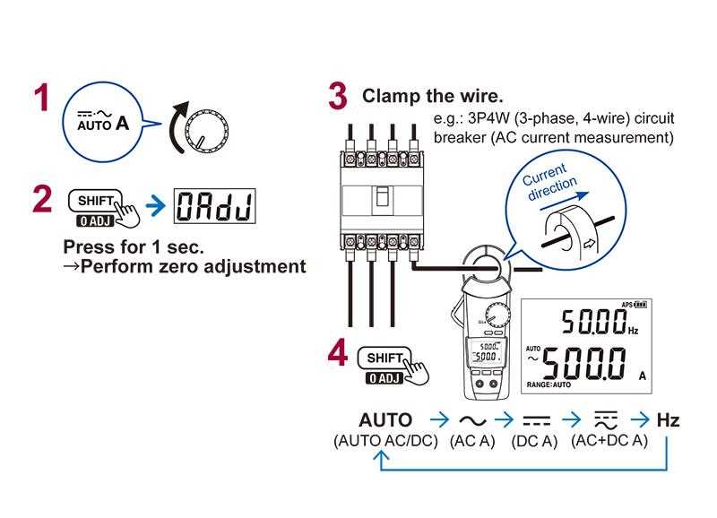 electric meter parts diagram