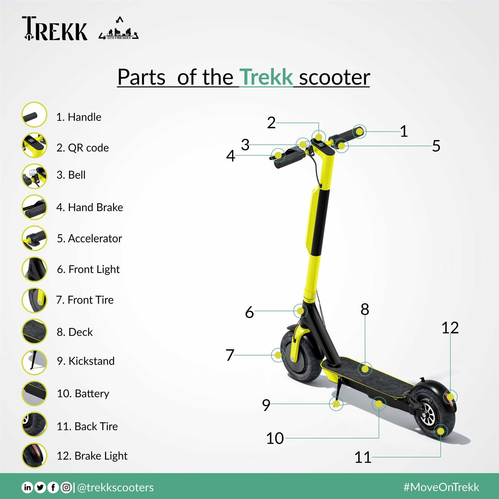 electric scooter parts diagram