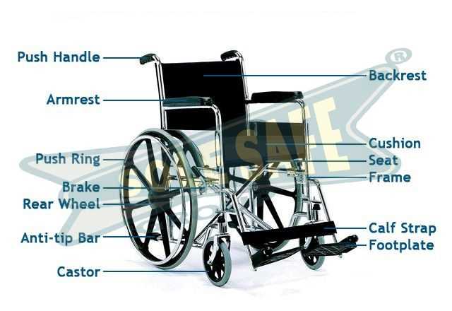 electric wheelchair parts diagram