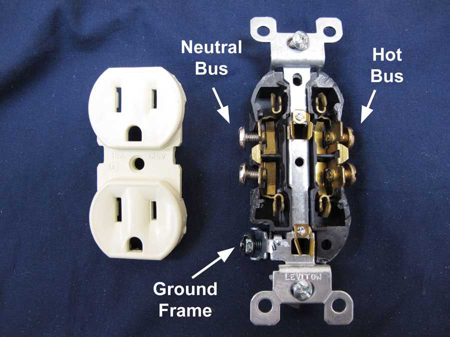 electrical outlet parts diagram