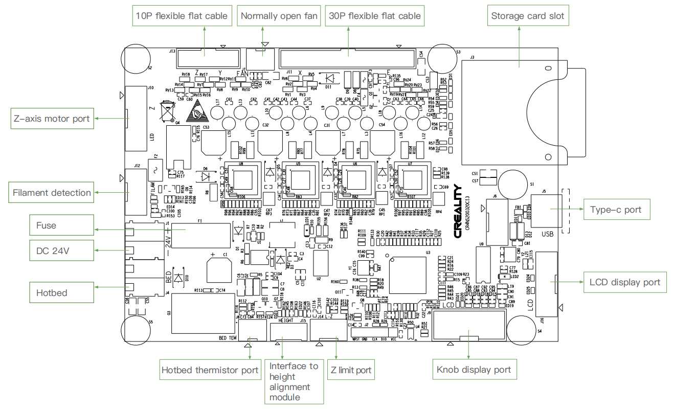 ender 3 v3 se parts diagram