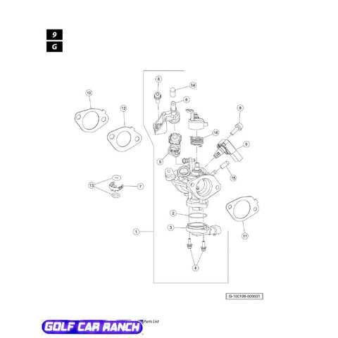 engine gas club car parts diagram