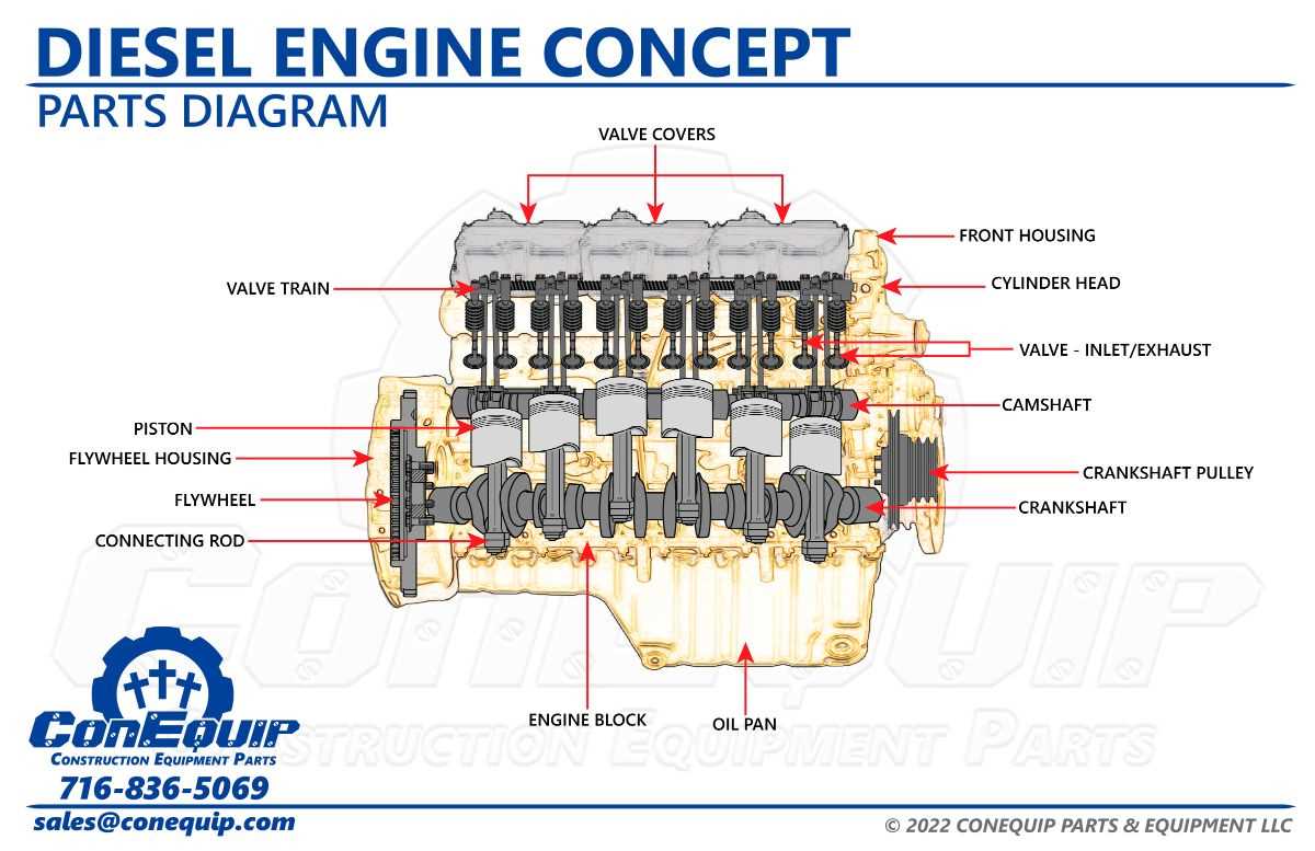 engine parts diagram v8