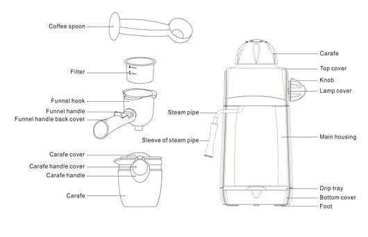 espresso machine diagrams parts