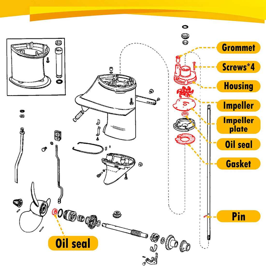 evinrude 9.5 parts diagram