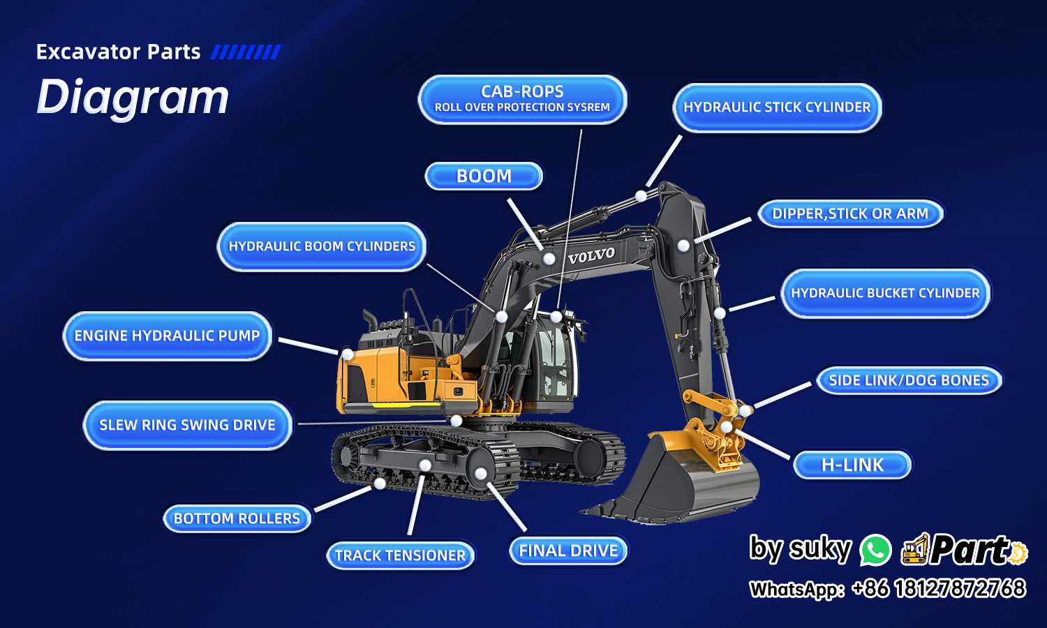 excavator parts diagram