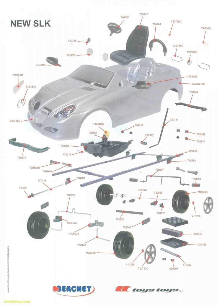 exterior car parts diagram