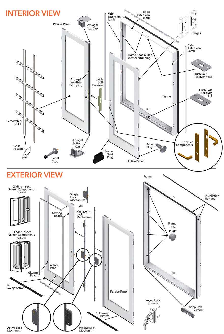 exterior door parts diagram